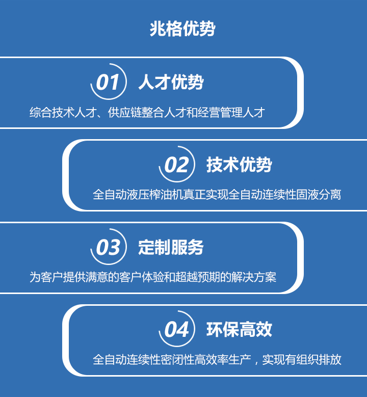 洛陽(yáng)兆格環(huán)?？萍加邢薰?>
</div>

<div   id=
